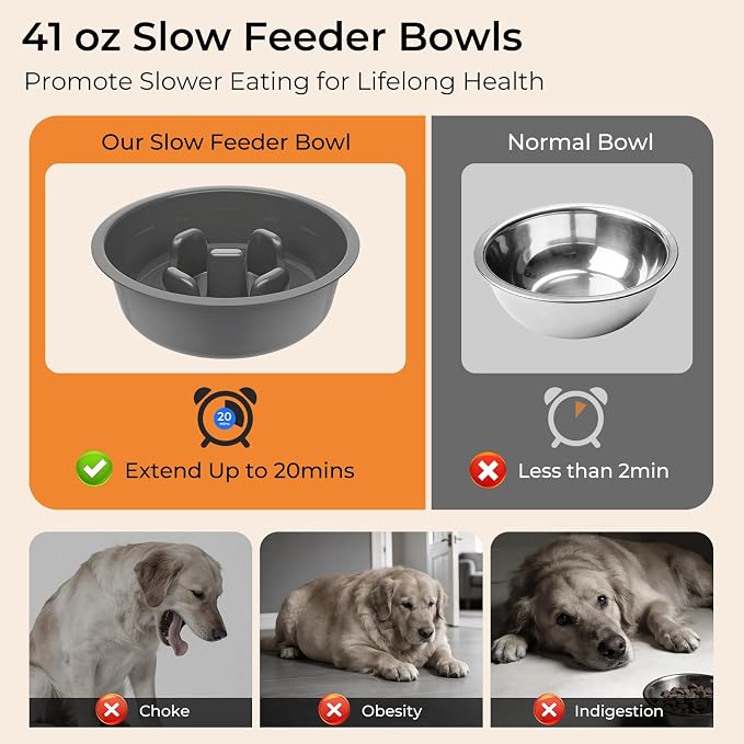 URPOWER Mess Proof Elevated Dog Bowls 4 Height Adjustable Raised Stand with No Spill Water Bowl and Slow Feeder Dog Bowls Non-Slip Food and Water Bowl Set for Small, Medium & Large Dogs
