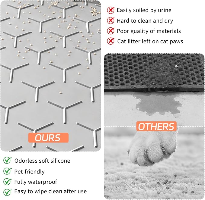 Bulkniu Silicone XL Cat Litter Mat, 28"X40", Raised Edge Waterproof, Grey | Litter Trapping & Recycling, Easy to Clean, Non-Slip, Durable Safe & Odorless, Paw Friendly