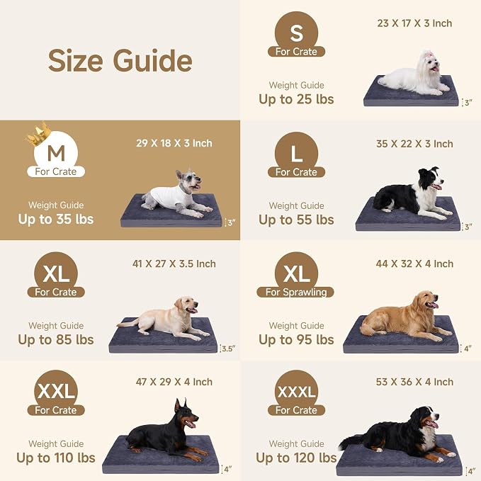 Waterproof Dog Bed for Crate, Washable Reversible Outdoor Kennel Pad, 29x18 | Kennel Pet Bed for Medium Dogs with Removable Cover, Waterproof, Wipeable, Anti-Slip, Outdoor, Dark Grey