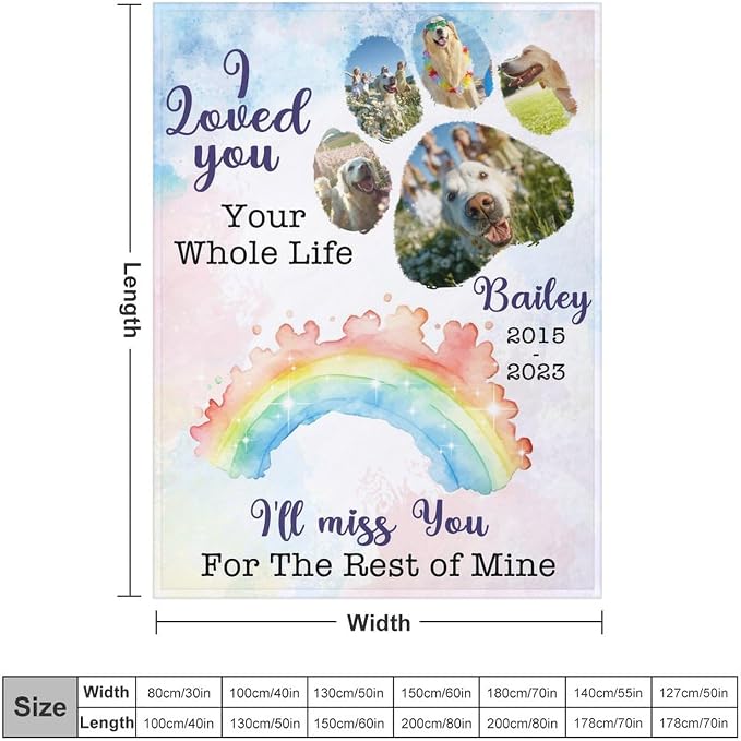 Artsadd Personalized Memorial Blanket with Pictures Pet Loss Sympathy Gift in Memory of Dog Cat Custom Photo Blanket