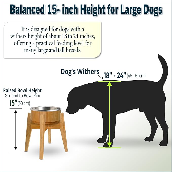Dog Bowls Elevated, Food Water Bowl for Large Dogs - 15-Inch High - 74oz | Raised Dog Bowl Stand, Stainless Steel and Bamboo, Tipover-Resistant Tall 4 Feet, Doesn't Rust Sag or Bend
