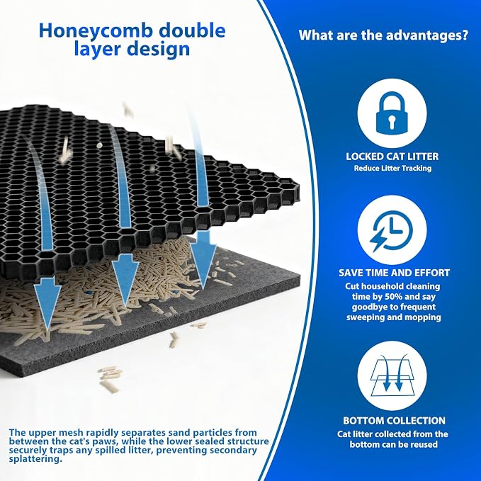 Cat Litter Box Mat,Double-Layer Honeycomb Litter Trap 47"x28" Black | Catches Scattered Particles to Stop Tracking,Waterproof Design Urineproof Base Protects Floors, Easy to Clean, Indoor Cats