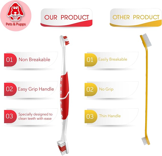Pet Toothbrush for Dogs, Cats with Soft Bristles - Easy Teeth Cleaning & Dental Care, Non Slip Dual Head Dog Toothbrush for Medium & Large Pets, Toothpaste Not Included, Pack of 2 Red