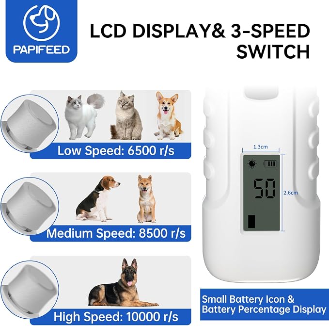 PAPIFFEED Dog Nail Grinder with LCD Display – Quiet Electric Nail Trimmer with Dual LED Light, Safe for Black & Thick Nails, Rechargeable for Small Medium Large Dogs & Cats (White)