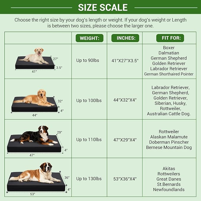 Vonabem Outdoor Dog Bed Waterproof Washable, XXL Large Crate Pad 48 Inch, Wipeable Leather Pet Beds with Removable Cover, Durable Foam Anti-Slip Kennel Pad 47"x29" Black