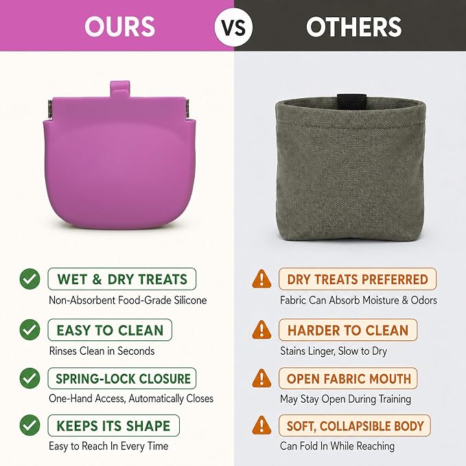 1 Cup Silicone Dog Treat Pouch, Dog Training Treat Bag, Pink | One-Hand Use, Auto-Closes, No Spills When Inverted, Carabiner Keeps Pouch Secure, Easy to Clean, Holds Dry or Wet Dog Food