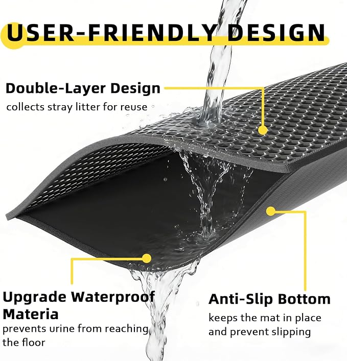 Cat Litter Mat, 15"X24", Waterproof, Easy to Clean (Black-1Pack) | Double-Layer Honeycomb for Effective Litter Trapping, Premium Durable EVA, Non-Slip, Paw-Friendly Soft Surface