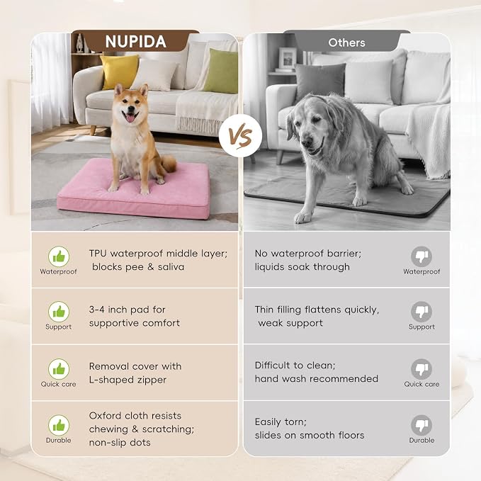 NUPIDA Waterproof XL Extra Large Dog Crate Bed with Washable Cover, 41x27 | TPU Waterproof Layer, Easy Clean Cover, Soft Plush Surface, Durable Oxford fabric, Non-Slip Bottom, For Large Breeds ≤80lbs