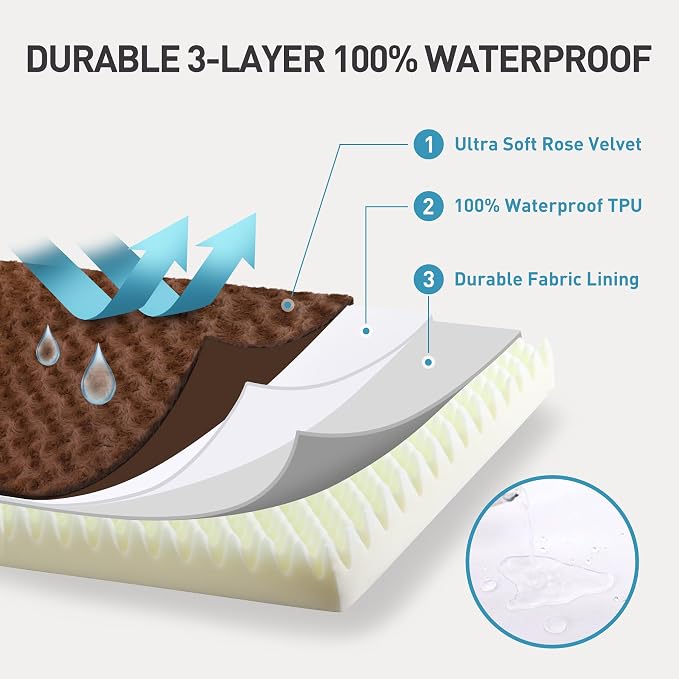KSIIA Washable Dog Bed for Crate Waterproof for Medium Dogs,29x18 in,Brown | 3in egg crate foam,orthopedic support,Soft rose velvet,3ply waterproof fabric,removable cover,anti-slip base,washable