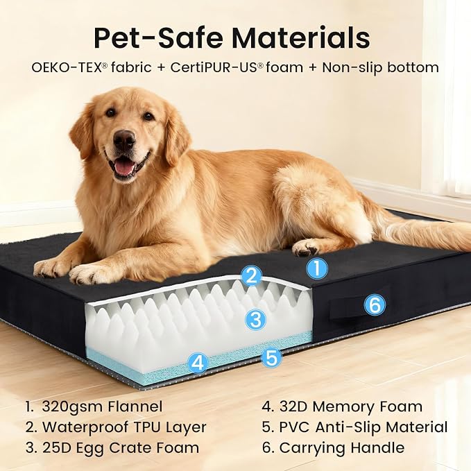 OhGeni Orthopedic Waterproof Dog Bed for Large Dogs, Machine-Washable Removable Cover in Easy-Clean Fabric, Reversible Memory Foam & Easy-Carry Handle, Suitable for Crate, 41 inch (Black)
