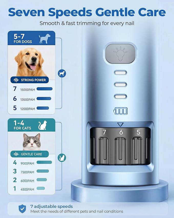 7-Speed Dog & Cat Nail Grinder with Light - Ring LED Safe to Avoid Overcut, Quiet Low Vibration & Powerful Fast, Cordless Rechargeable Toenail Trimmer for Small & Large Puppy & Breeds Paws(Blue)