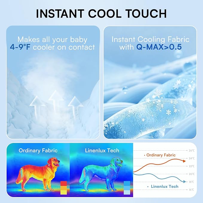 LINENLUX Dog Cooling Mat Q-Max > 0.5 Self Cooling Pad Non-Slip Breathable Pet Mat Washable Cooling Bed for Floor Crate Blue 40x60 inches