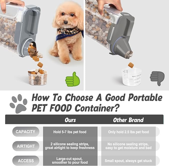 Dog Cat Food Storage Container with Cup (Dark Gray, 5L) | Pet Food Pourable Container Airtight with Large Spout, BPA-Free Plastic Food Dispenser for Pet Food, Bird Seed, Rice, Flour