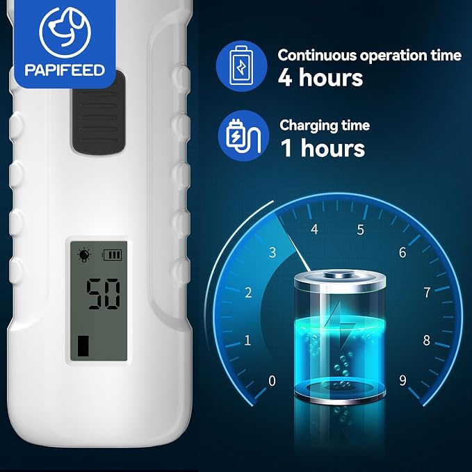 PAPIFFEED Dog Nail Grinder with LCD Display – Quiet Electric Nail Trimmer with Dual LED Light, Safe for Black & Thick Nails, Rechargeable for Small Medium Large Dogs & Cats (White)