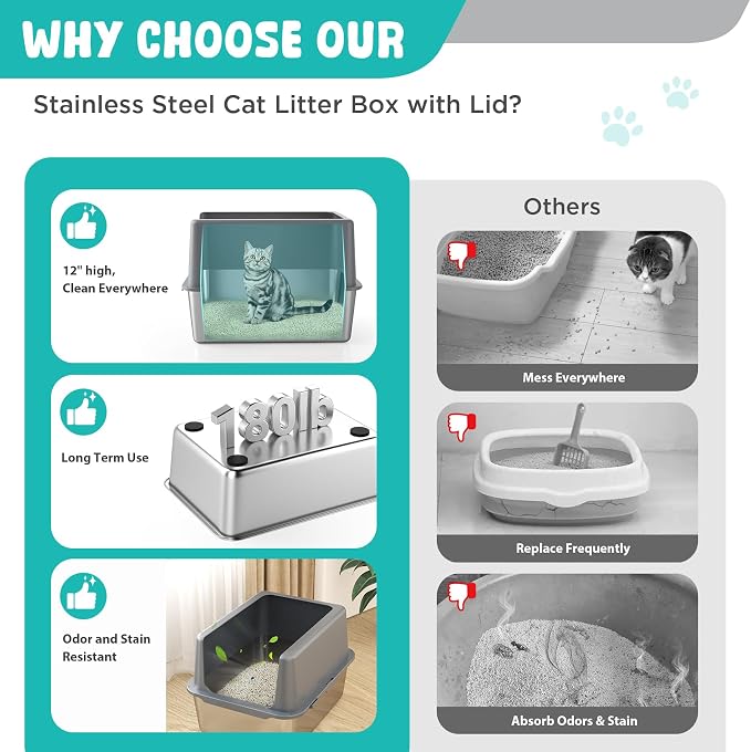 Litter Box with Lid, Stainless Steel Cat Litter Box, 12" Small Metal Litter Box for Kittens, Grey