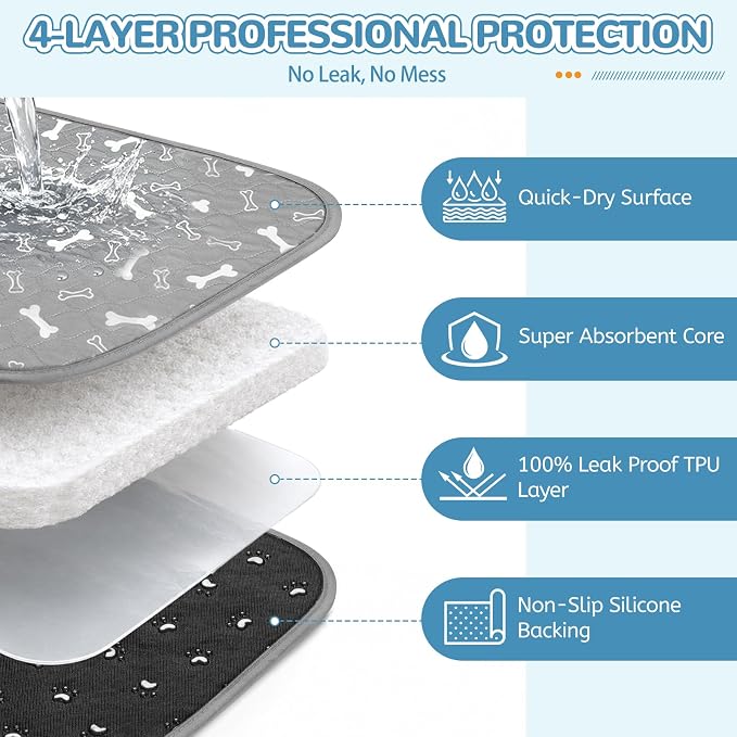 Washable Pee Pad for Dogs, 2 Pack Large Reusable Puppy Pads, 36"x48" | Super Absorbent, Waterproof & Leakproof, Non-Slip Bottom, Machine Washable, For Floors, Beds, Couches, Crates, Carpets, Cars