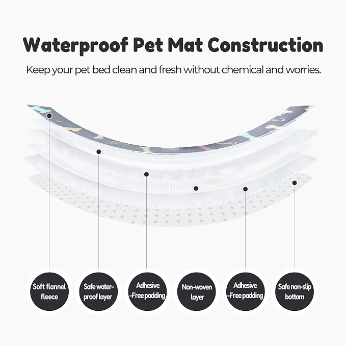 Allisandro Lightweight Waterproof Dog Bed Pad, 1.5" Thick Travel Mat for Crates, Kennels & Elevated Beds, Washable Non-Slip Sleeping Mat for Small to Large Dogs, 30 x 19 Inches, Grey Bone