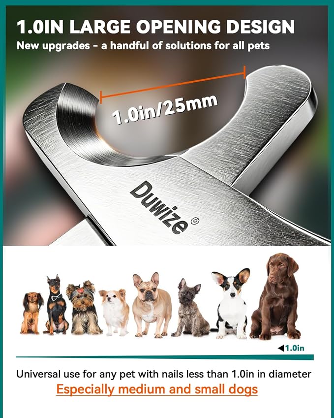 Dog Nail Clippers - All-Steel Material, Large Opening, New Non-Slip Rubberized Handle, Built-in Spring, No Fur Pinch, Professional Pet Nail Trimmers for Small to Medium Dogs and Cats (Black)