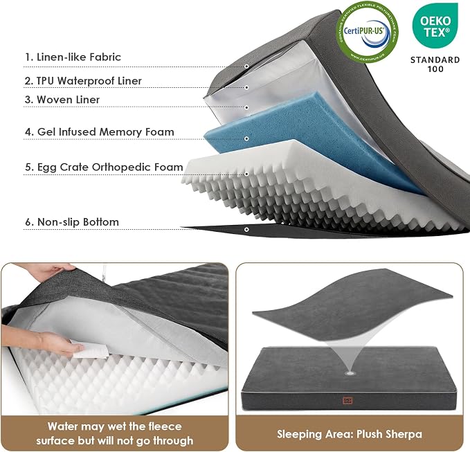 EHEYCIGA Extra Large Memory Foam Dog Bed Mat, 44x32Inch, Dark Grey | High Density Egg Crate Foam, Waterproof Liner, Washable Removable Cover, Non-Slip Bottom, Fits Floor, Camping, Sofa and Car