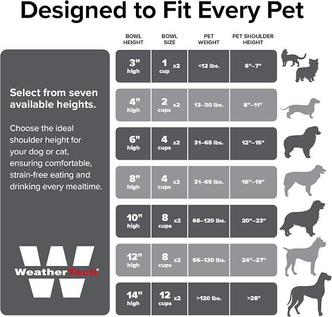 WeatherTech Single High Pet Feeding System w/Plastic Dog/Cat Bowls - 8" High Stand Tan (PSH3208TNTN)