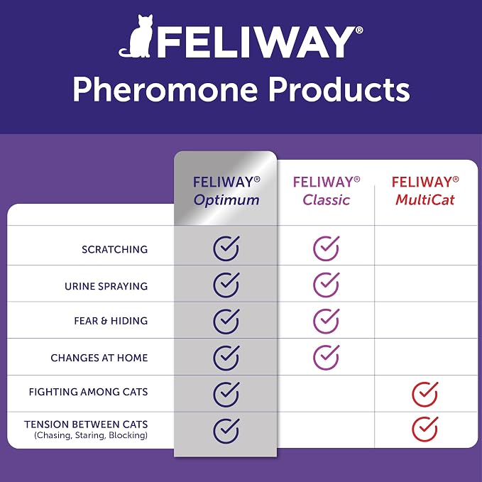 FELIWAY Optimum Cat Calming Pheromone Diffuser Refill - 6 Pack | Advanced Support to Help Reduce Urine Spraying, Scratching, Fighting & Hiding Due to Stress, 180 Day Supply