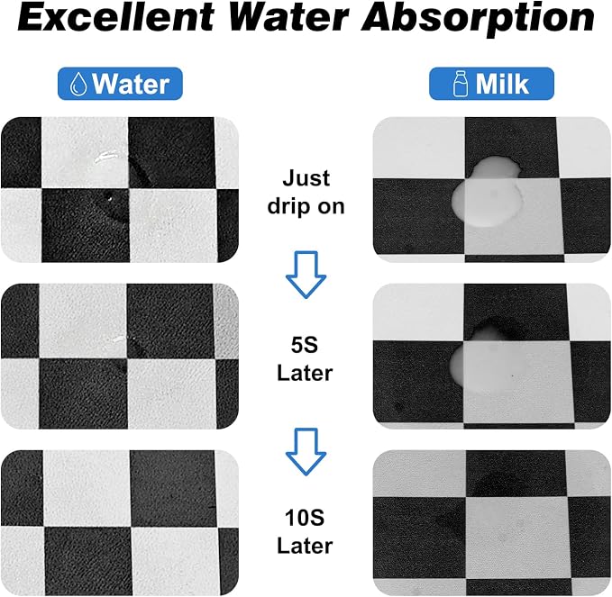 CooRug Checkered Dog Food Mat, Pet Feeding Mat 20" L x 12" W, Black | Absorbent, Leak-Proof, Anti-slip, Quick Dry, Eco-friendly Materials, Easy to clean and store, For Messy Drinkers