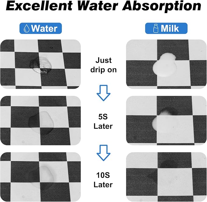 CooRug Checkered Dog Food Mat, Pet Feeding Mat 32" L x 17" W, Black | Absorbent, Leak-Proof, Anti-slip, Quick Dry, Eco-friendly Materials, Easy to clean and store, For Messy Drinkers