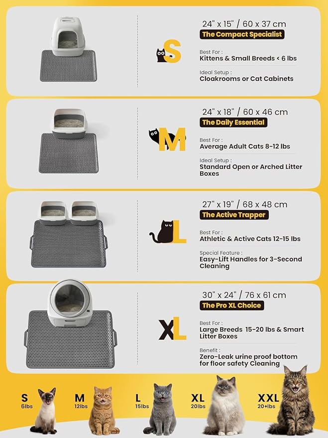 Cat Litter Mat New Size 23.6"x14.6" for Small Spaces, Upgrade Super Waterproof Back Layer Litter Box Mat, Non Slip, Durable, Soft on Paws Kitty Trapping Matt, Gray