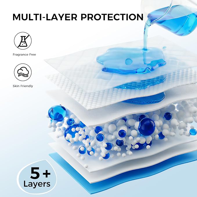 45 Pack 30"x36" Extra Large Dog Pee Pads - Super Absorbent & Leak-Proof Disposable Puppy Training Pads | X-Large Quick-Dry 5-Layer Protection Piddle Pads for Indoor & Outdoor Use