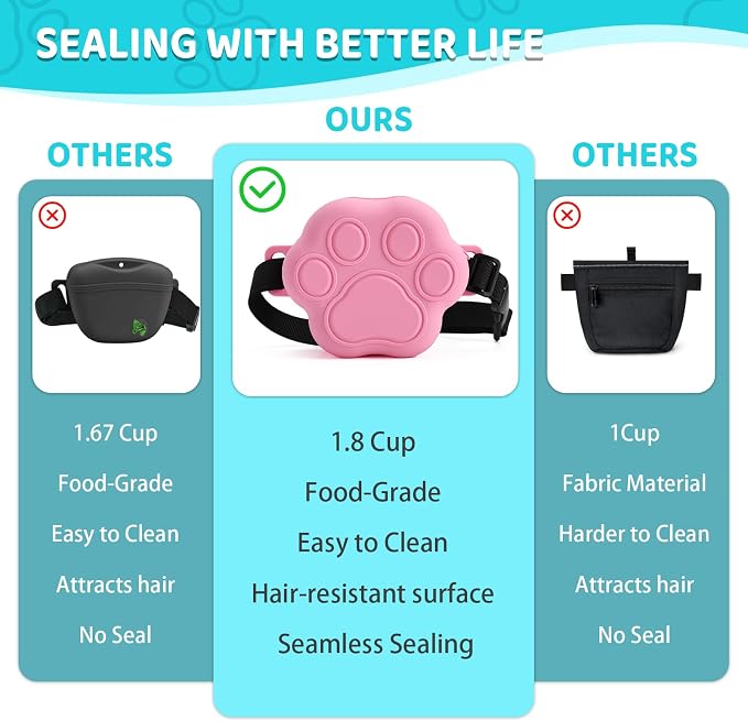 Dog Treat Pouch with Training Clicker and 2 Poop Bags, 1.8 Cup Small Sealable Zipper Silicone Fanny Pack with Waist Belt, Pet Puppy Training & Walking Essentials (Pink)