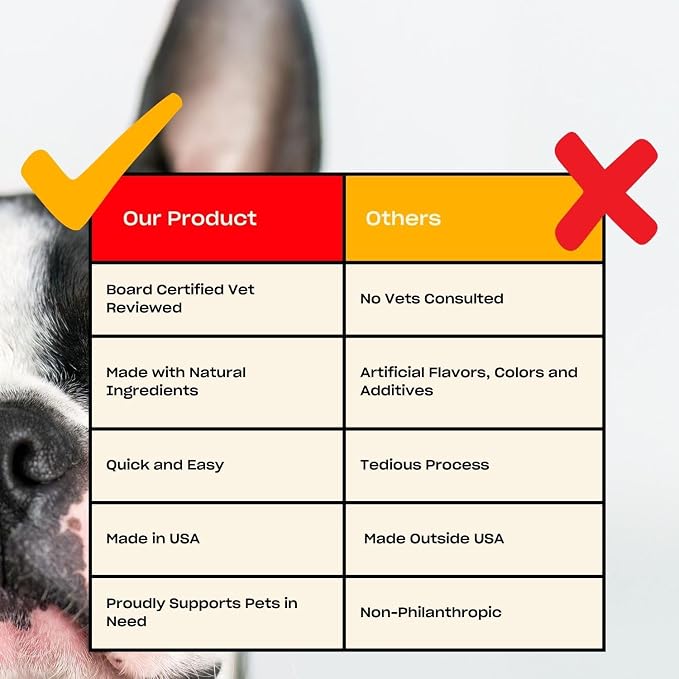 Oh Norman! Ear Cleaning Finger Wipes for Dogs, Aloe & Chamomile, 50 Ct | Vet-reviewed finger wipes with aloe vera & chamomile that gently remove wax & dirt from ears, reducing odor and irritation.