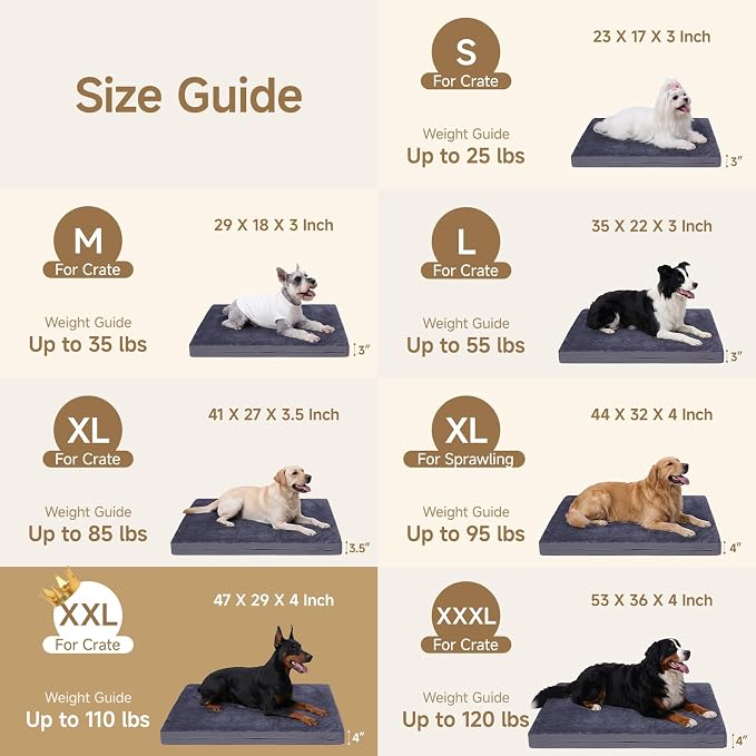 XXL Dog Bed, Waterproof Dog Crate Bed, Extra Large Kennel Pads, 47x29 | Kennel Pet Bed for Large Dogs with Removable Cover, Waterproof, Wipeable, Anti-Slip, Outdoor, Dark Grey
