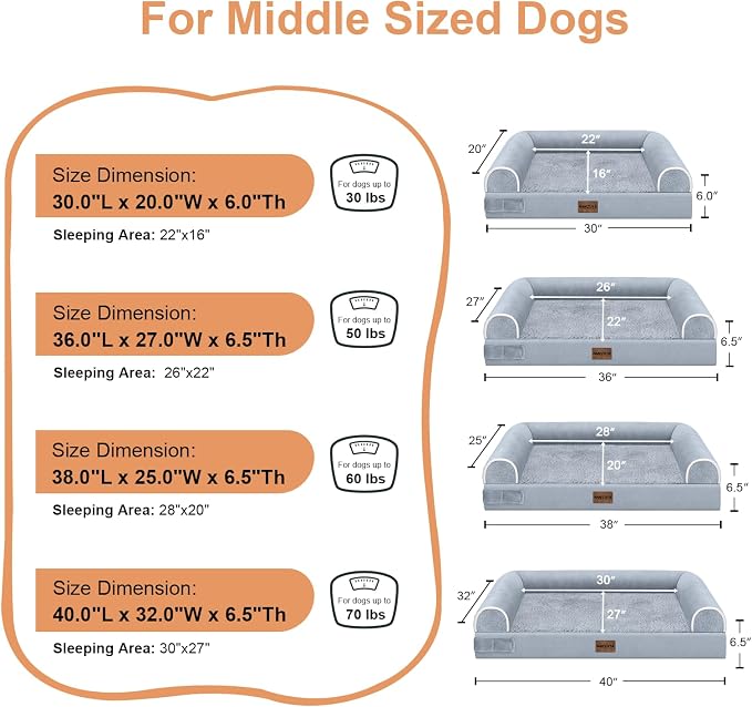 NANUYA Orthopedic Dog Bed for Large Dogs, 36 x 27 Inch, Light Grey | Egg crate foam for joint support, 3-sided bolster pet sofa, waterproof lining, washable cover, and non-skid base