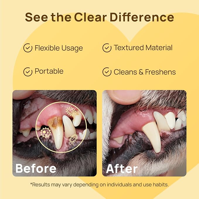 HICC PET Teeth Cleaning Finger Wipes for Dogs & Cats, Daily Oral Care Dental Wipes, Dog Toothbrush Alternative for Teeth & Gum Cleaning, Soft Textured Finger Wipes for Puppies, Adult Dogs & Small Pets