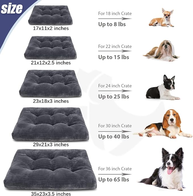 KSIIA Washable Dog Crate Bed Kennel Mat for XX-Small Dogs,17 x 11 Inch,Gray | 3in thick soft PP filling,Elastic rebound,300gsm shed-proof flannel,Soft skin-friendly,Anti-slip bottom,Machine washable