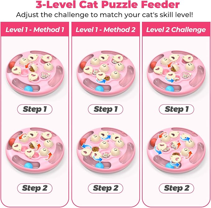 3 in 1 Cat Treat Puzzle Feeder, Level 3 Interactive Cat Puzzle Toy with Track Balls, Feather Teaser & Slow Feeder Insert, Non-Slip Base, Mental Stimulation for Bored Indoor Cats, Pink