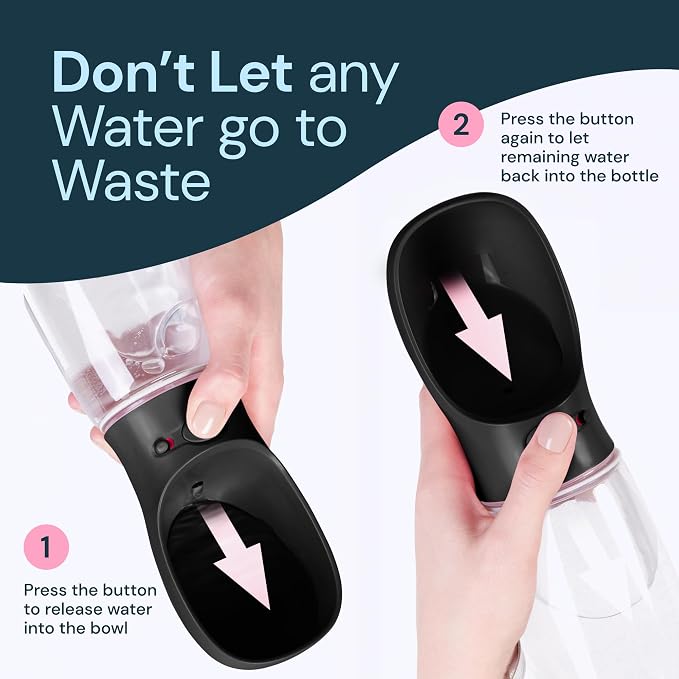 MalsiPree Dog Water Bottle Dispenser - 12 oz Black, Leak-Proof | 12oz leak-proof bottle - one-hand use - built-in bowl - Use for dog walks, travel, hiking & beach days
