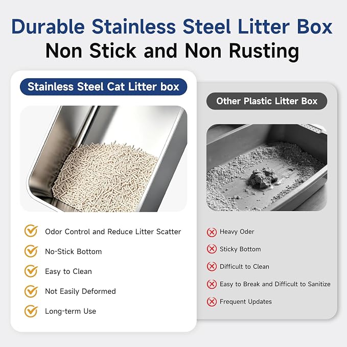 Stainless Steel Cat Litter Box with High Sides, Large Metal Litterbox Pan, Odor-Free & Non-Stick Smooth Surface, Leakproof One-Piece Kitty Litter Tray for Indoor Cats, Kittens, Medium (M Size)