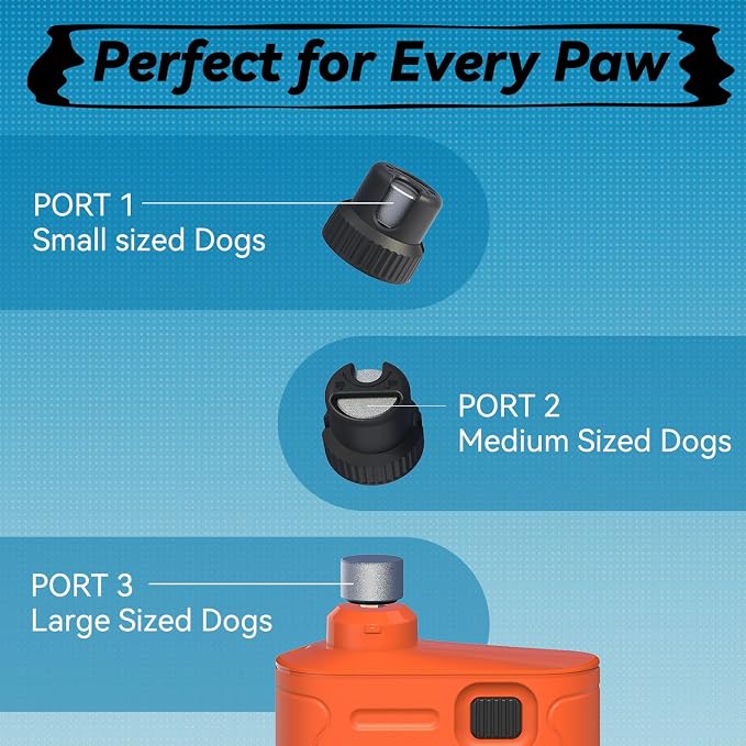 Dog Nail Grinder Quiet,Dog Nail Trimmers with Light, Pro Pet Nail Grinder | Dog Nail Grinder Quiet,Dog Nail Trimmers with Light,Electric 2-Speed Pro Pet Nail Grinder for Dogs, Cats and Other Animals