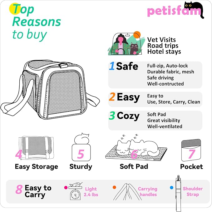Easy Load Pet Carrier for Medium Cats and Small Dogs