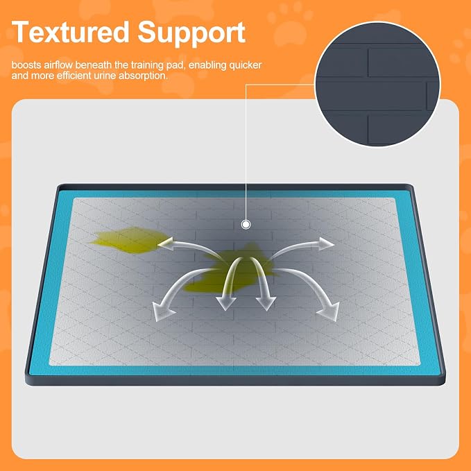 Pee Pad Tray Holder for Dogs,Non-Slip Silicone Dog Puppy Pad Holder,25 x 25 Square Puppy Potty Training Pads,No Spill Raised Lip High Edge,Portable, Leak-Proof Mat Trays for Indoor Floor Protection