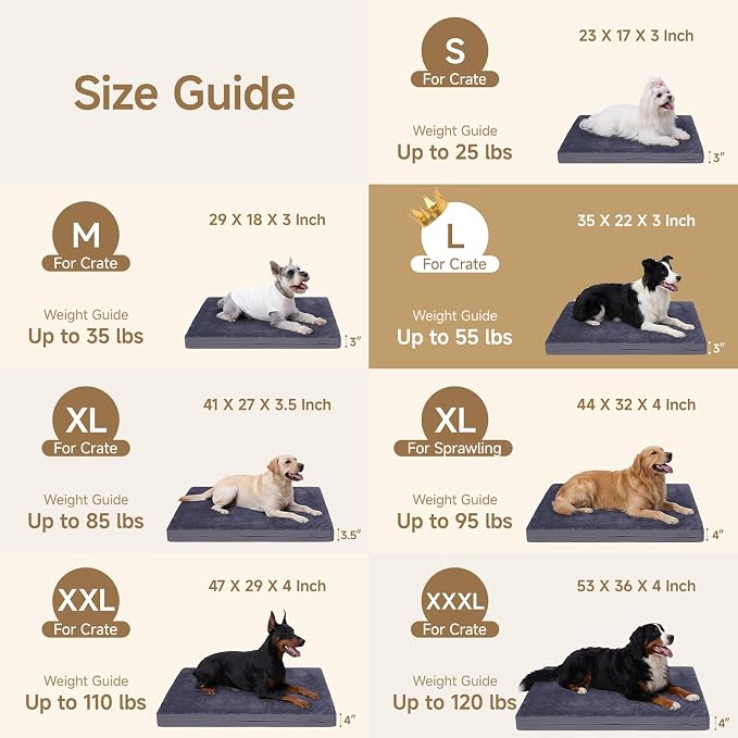 Waterproof Dog Bed for Crate, Washable Reversible Outdoor Kennel Pad, 35x22 | Kennel Pet Bed for Medium Large Dogs with Removable Cover, Waterproof, Wipeable, Anti-Slip, Outdoor, Dark Grey