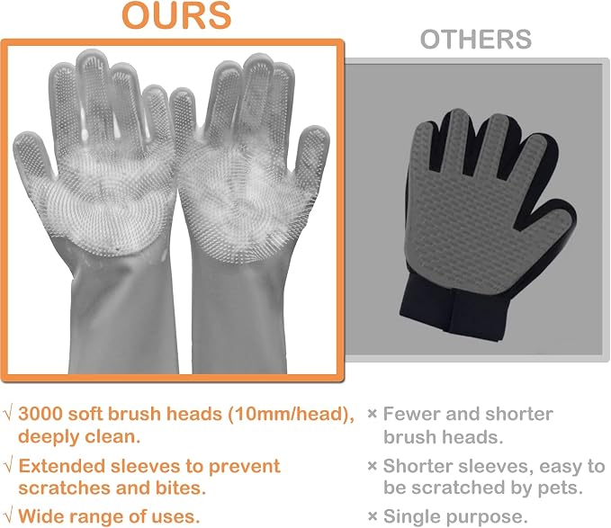 Silicone Pet Grooming Gloves Dog Washing Gloves for Bathing Massaging | 3,000 Soft Bristles, Non-slip & Extended Sleeves, Heat Resistant & Dishwasher Safe, For Cats and Dogs, Home/Car Cleaning