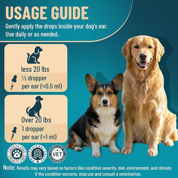 VICSOM Dog Ear Cleaner, Ear Drops for Dogs with Ozonated Olive Oil, 60 mL | Support Wax, Odor & Yeast Infection, Dog Ear Cleaning Solution Support Sensitive, Itchy Ears, Itch Relief