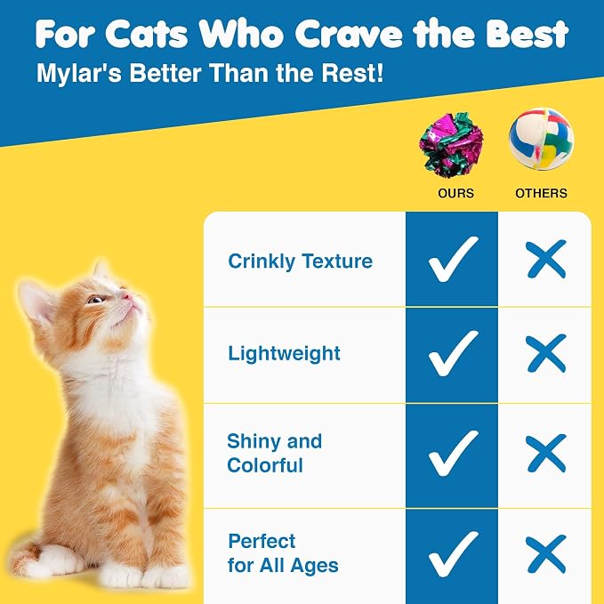 SunGrow Cat Crinkle Balls, Shiny, Mylar Crinkler, Stress-Relief Toy for Kittens, Interactive & Engaging, Keeps Grown-up Cats Active, Encourages Multi-cat Play, Provides Endless Entertainment, 6 Pcs