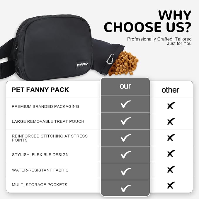Prpeko Dog Treat Pouch Fanny Pack,Treat Pouches for Pet Training with Removable Snack Pouch,Pet Waist Belt with Poop Bag Dispenser,Dog Walking Training Bag (Black)