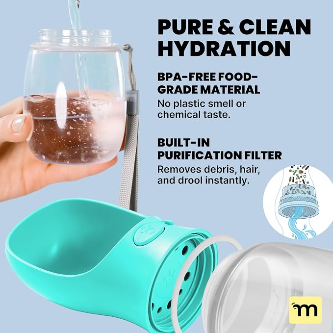MalsiPree Dog Water Bottle Dispenser - 12 oz Blue, Leak-Proof | 12oz leak-proof bottle - one-hand use - built-in bowl - Use for dog walks, travel, hiking & beach days