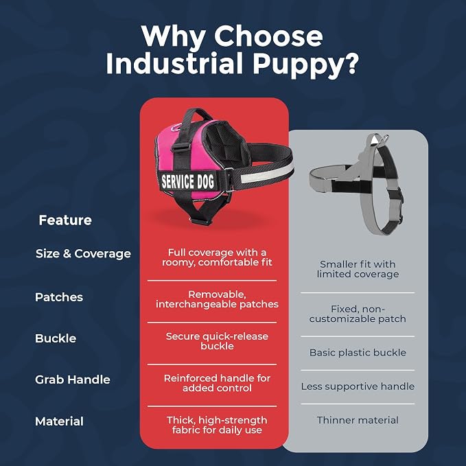 Industrial Puppy Service Dog Vest Harness - Durable & Adjustable Vest for Dog with Reflective Straps, Removable Patches, 50 ADA Cards, Handle & D-Ring, Travel and Daily Use, (Hot Pink, XL 30"-39")