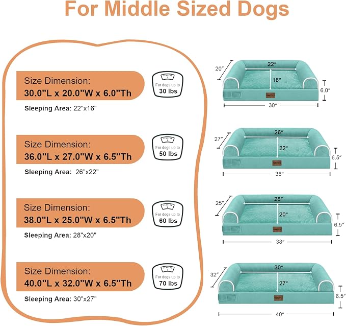 NANUYA Orthopedic Dog Bed for X-Large Dogs, 40 x 32 Inch, Aqua Blue | Egg crate foam for joint support, 3-sided bolster pet sofa, waterproof lining, washable cover, and non-skid base