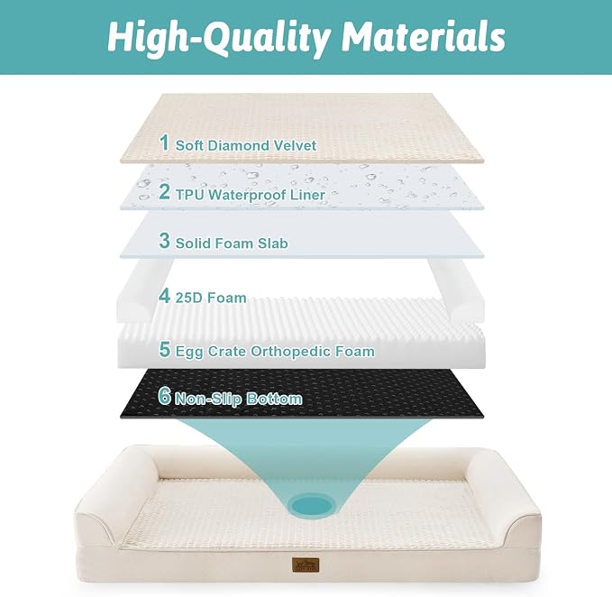 COZY KISS Orthopedic Dog Bed for Extra Large Dog 44x32 inch, XL Pet Sofa, Bolster Foam Bed with Sides, Non-Slip and Egg-Crate Big Dog Couch Bed with Washable Removable Cover, Beige